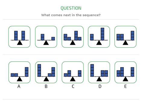 cubiks assessment free online practice.